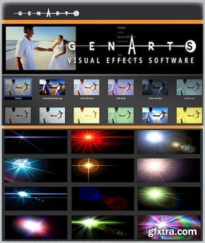 Genarts Plugins Bundle (08.2016)