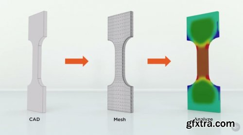 SOLIDWORKS Simulation - Linear Static Part Analysis