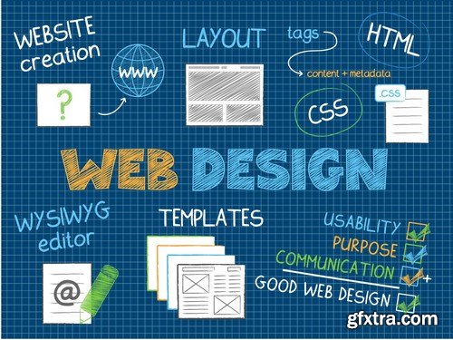 Sketch Notes Business Design 2 - 25xAI