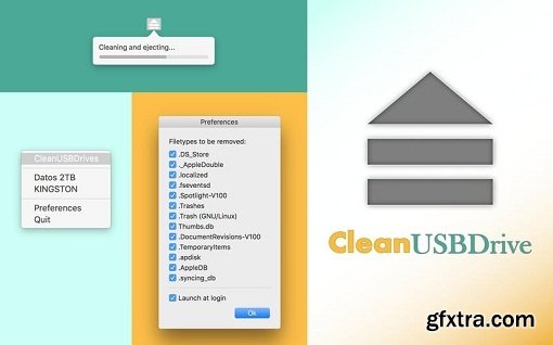 CleanUSBDrive 1.0.2 (Mac OS X)