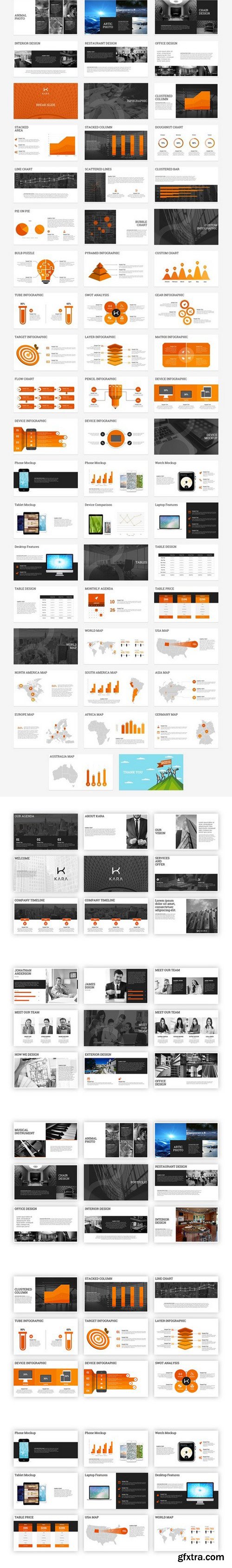 CM - Kara - PowerPoint Template 868295