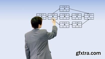 Schedule Network Diagram and Critical Path Method