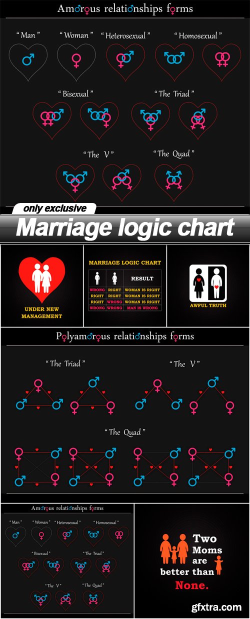 Marriage logic chart - 6 EPS