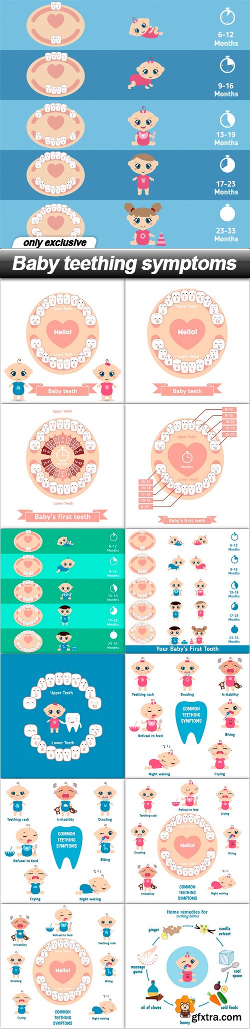 Baby teething symptoms - 13 EPS