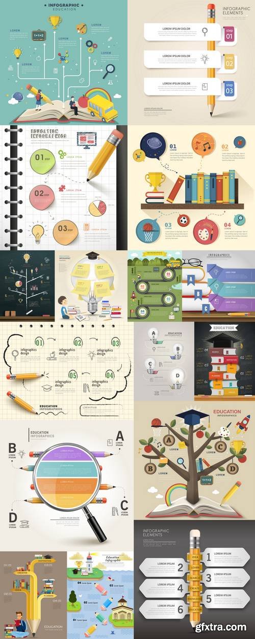 learning infographic design