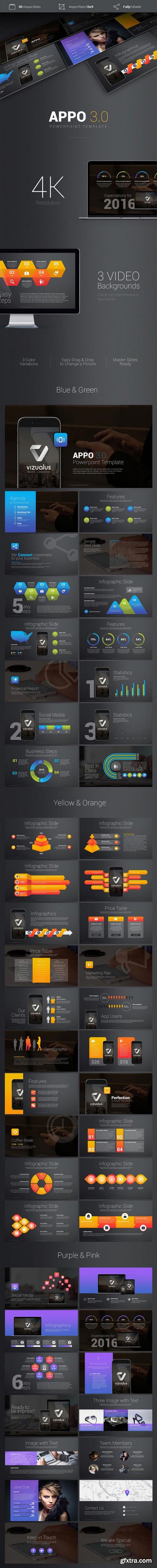 CM - APPO 3.0 Powerpoint Template 909673