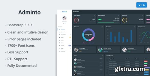 ThemeForest - Adminto v1.4 - Responsive Admin Dashboard - 15025393