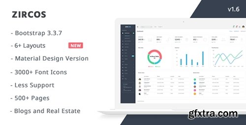 ThemeForest - Zircos v1.6 - Responsive Admin Template - Material Design - 17619506