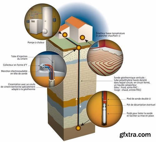 Collection of house building housing comfort homeownership vector image 25 EPS