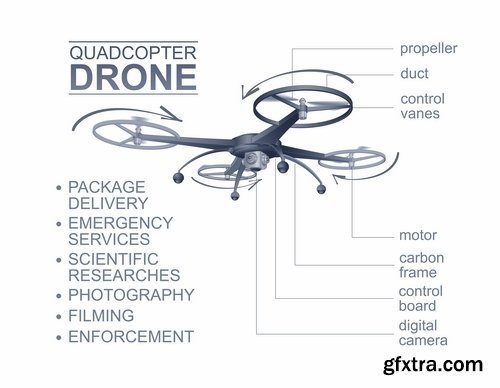 Collection drone copter technology robotics nanotechnology vector image 25 EPS