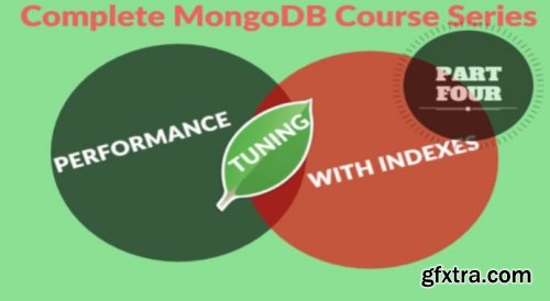 Complete MongoDB Course Series : Part 4: Performance tuning with Indexes
