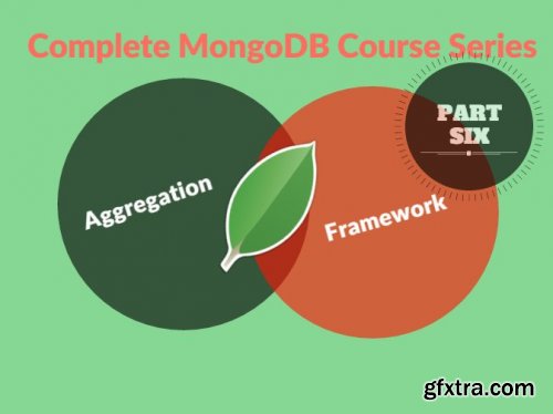 Complete MongoDB Course Series: Part 6- Aggregation Framework