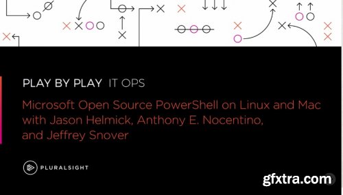 Play by Play: Microsoft Open Source PowerShell on Linux and Mac