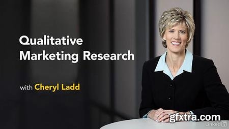 Qualitative Marketing Research