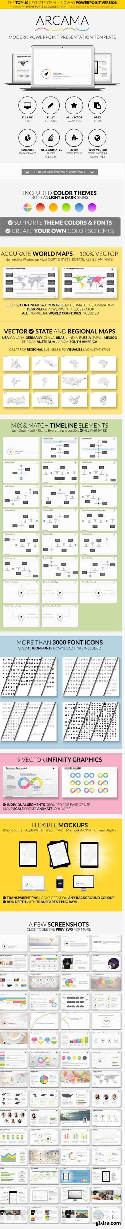 GR - Arcama - Powerpoint Presentation Template 11062606