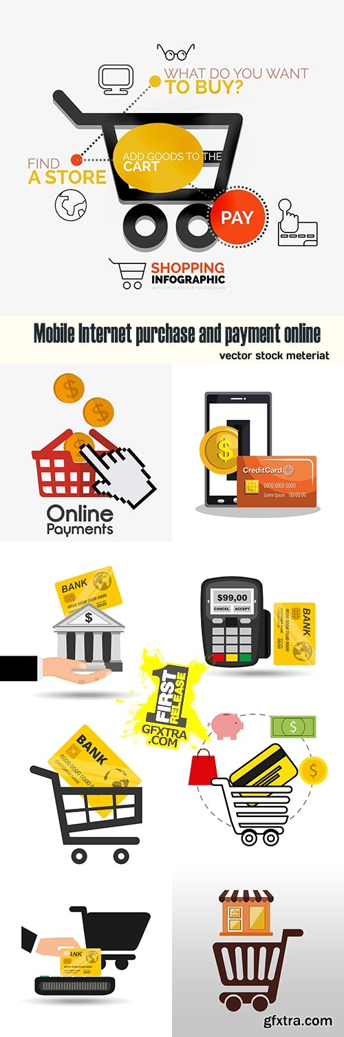 Mobile Internet purchase and payment online