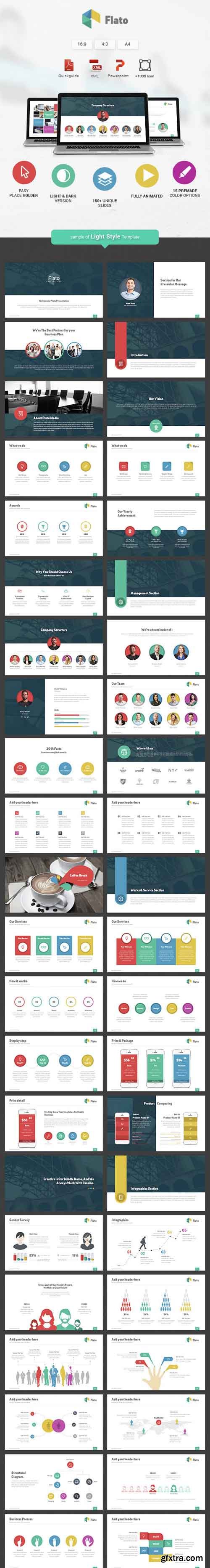 GR - Flato - Powerpoint Template 14593329