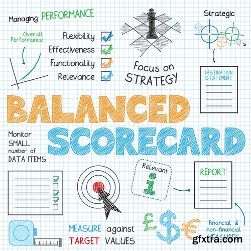 Sketch Notes Business Design 3 - 25xAI