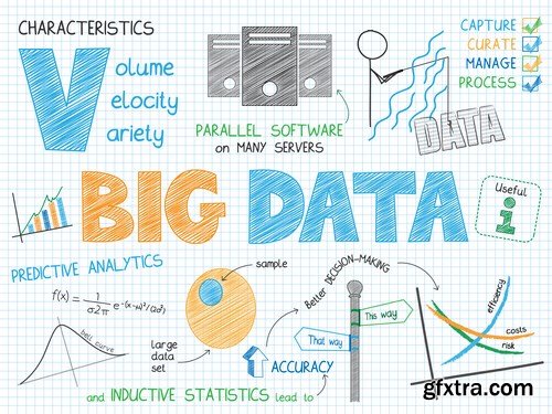 Sketch Notes Business Design 3 - 25xAI