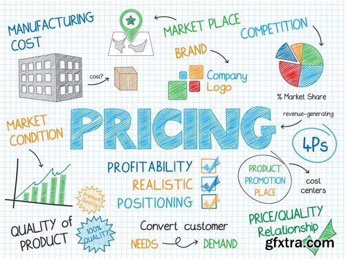 Sketch Notes Business Design 3 - 25xAI