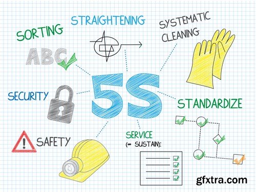 Sketch Notes Business Design 3 - 25xAI