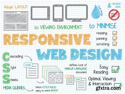 Sketch Notes Business Design 3 - 25xAI