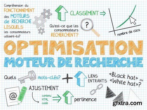 Sketch Notes Business Design 3 - 25xAI