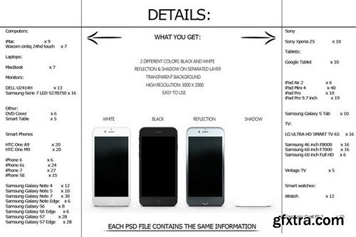 CM - RESPONSIVE Smart Devices Creator 939300