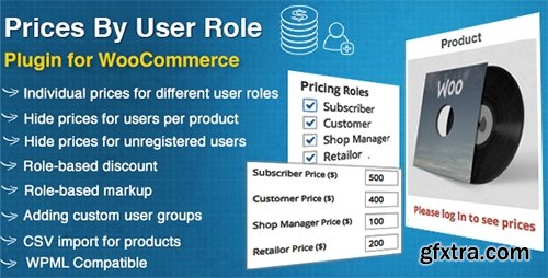 CodeCanyon - WooCommerce Prices By User Role v2.7 - 8562616