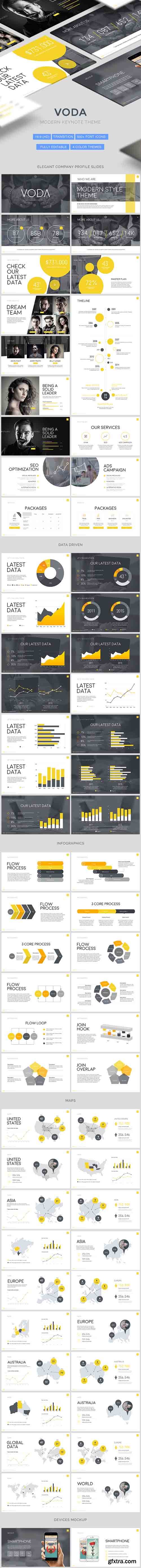 GR - Voda - Creative Keynote Template 14260223