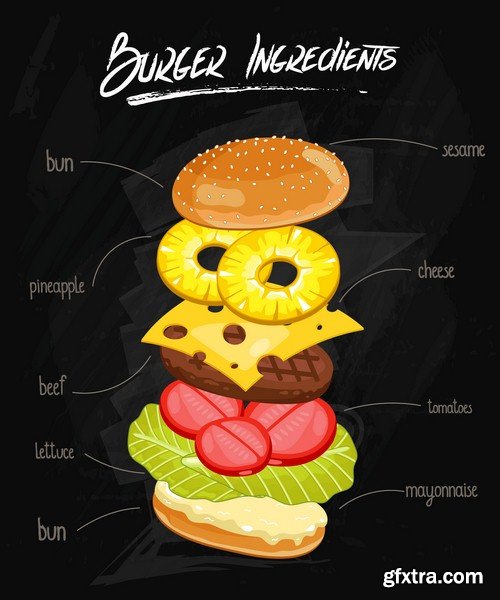 Burger ingredients - 8 EPS