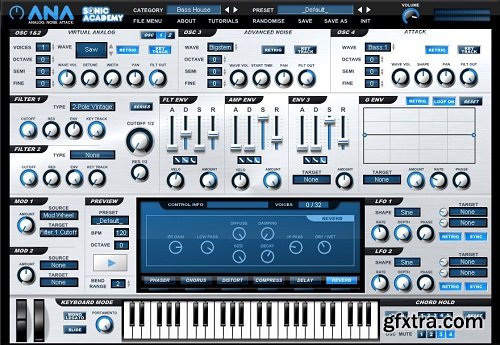 Sonic Academy ANA v1.5 WiN MacOSX Incl Keygen-R2R