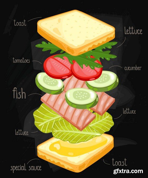 Sandwich ingredients - 5 EPS