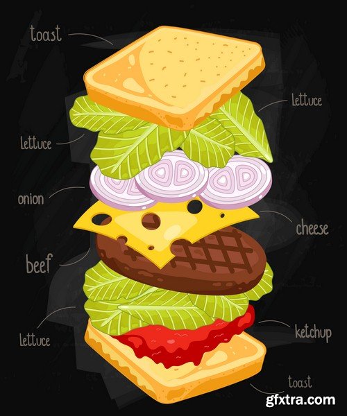 Sandwich ingredients - 5 EPS