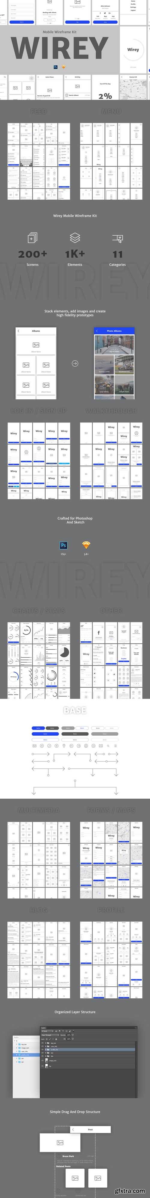 Wirey Mobile Wireframe Kit