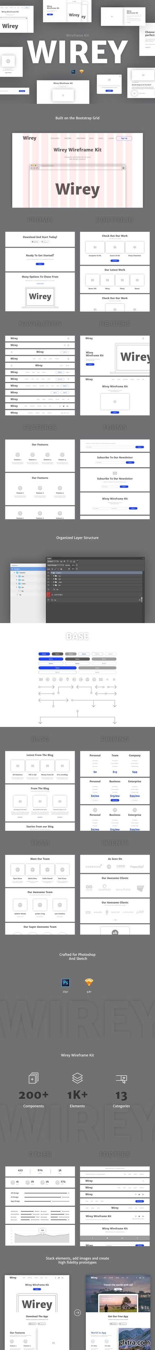 Wirey Wireframe Kit