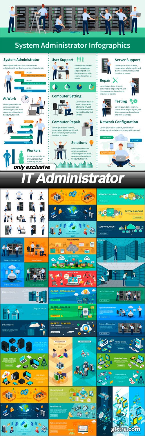 IT Administrator - 16 EPS