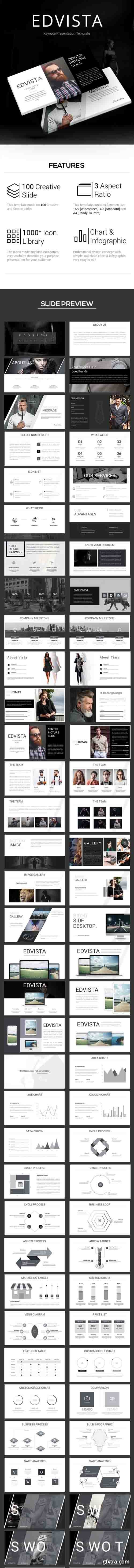 GR - Edvista Keynote Templates 18359433