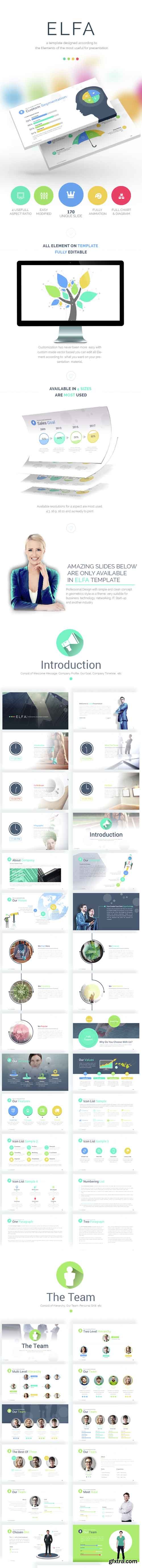 GR - ELFA - Multipurpose Powerpoint Template 14878014