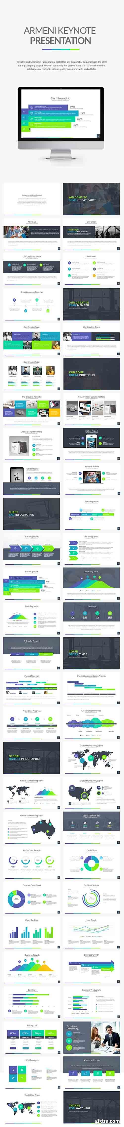 GR - Armeni Keynote Template 10297311