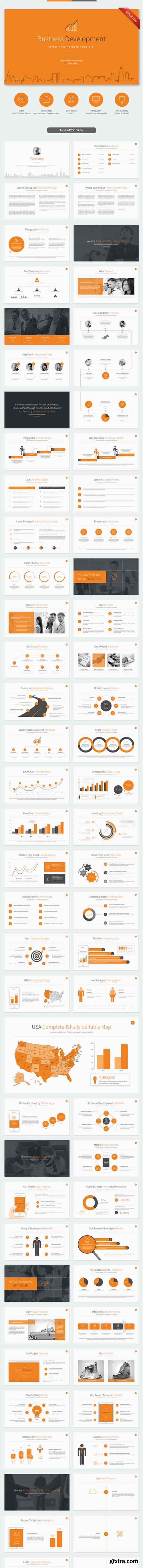 GR - Business Development Keynote Template 11206333