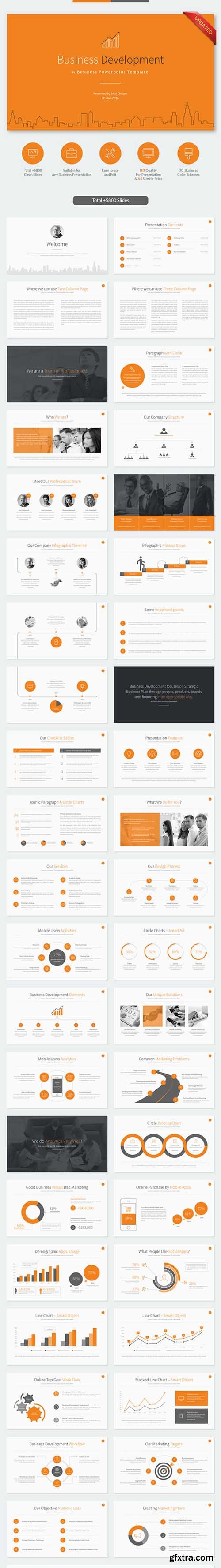 GR - Business Development Powerpoint Template 10420710