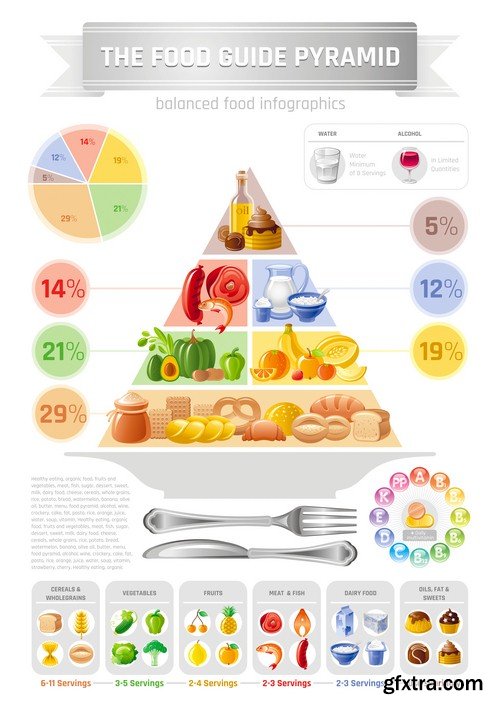 Food infographics - 5 EPS