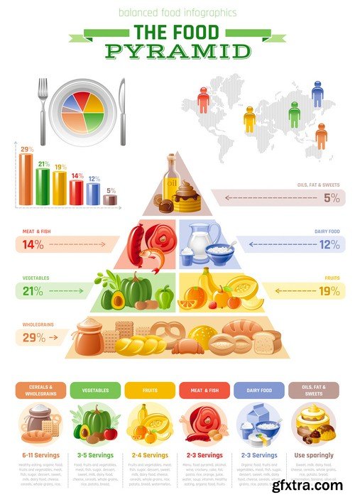 Food infographics - 5 EPS