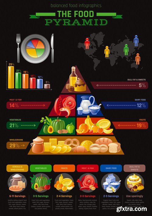 Food infographics - 5 EPS