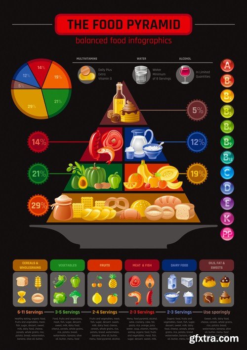 Food infographics - 5 EPS