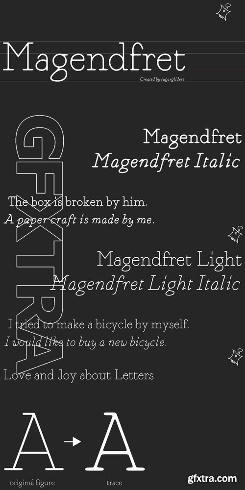 Magendfret - 8 fonts: $154.00