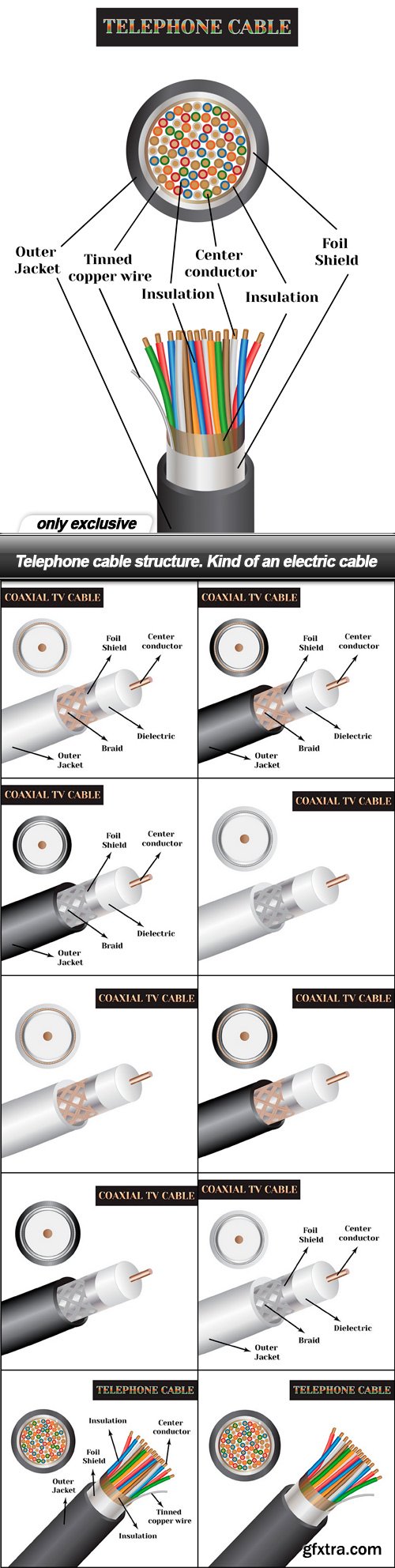 Telephone cable structure. Kind of an electric cable - 11 EPS