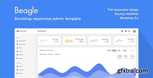 ThemeForest - Beagle v1.1.1 - Responsive Admin Template - 17948563