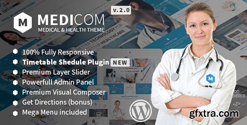 ThemeForest - Medicom v2.0.9.4 - Medical & Health WordPress Theme - 7608871